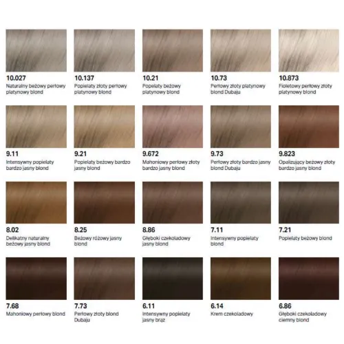 Milaton New High Cover farba do siwych włosów 100 ml Poznaj_wszystkie_20_kolorow_z_serii_Milaton_High_Cover