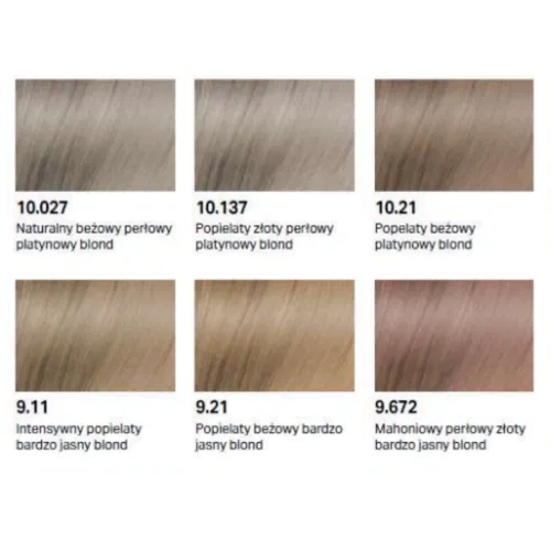 Milaton New High Cover farba do siwych włosów 100 ml