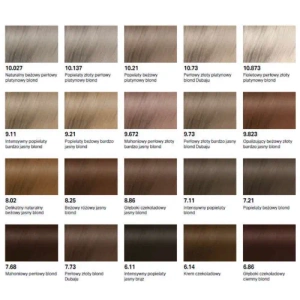 Milaton New High Cover farba do siwych włosów 100 ml