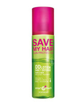 Montibello, Smart Touch Save My Hair 365, lotion ochronny przed i po kąpieli słonecznej, 200 ml