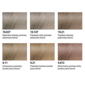 Milaton New High Cover farba do siwych włosów 100 ml