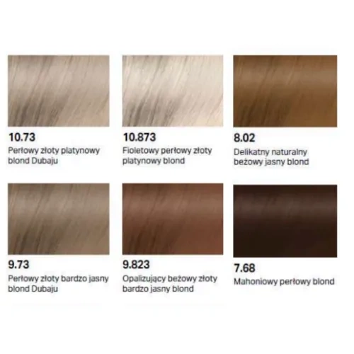 Milaton New High Cover farba do siwych włosów 100 ml